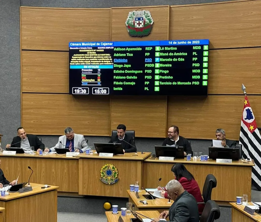 Balanço de 2023: Câmara de Cajamar realiza 27 sessões e fortalece vínculo com a sociedade